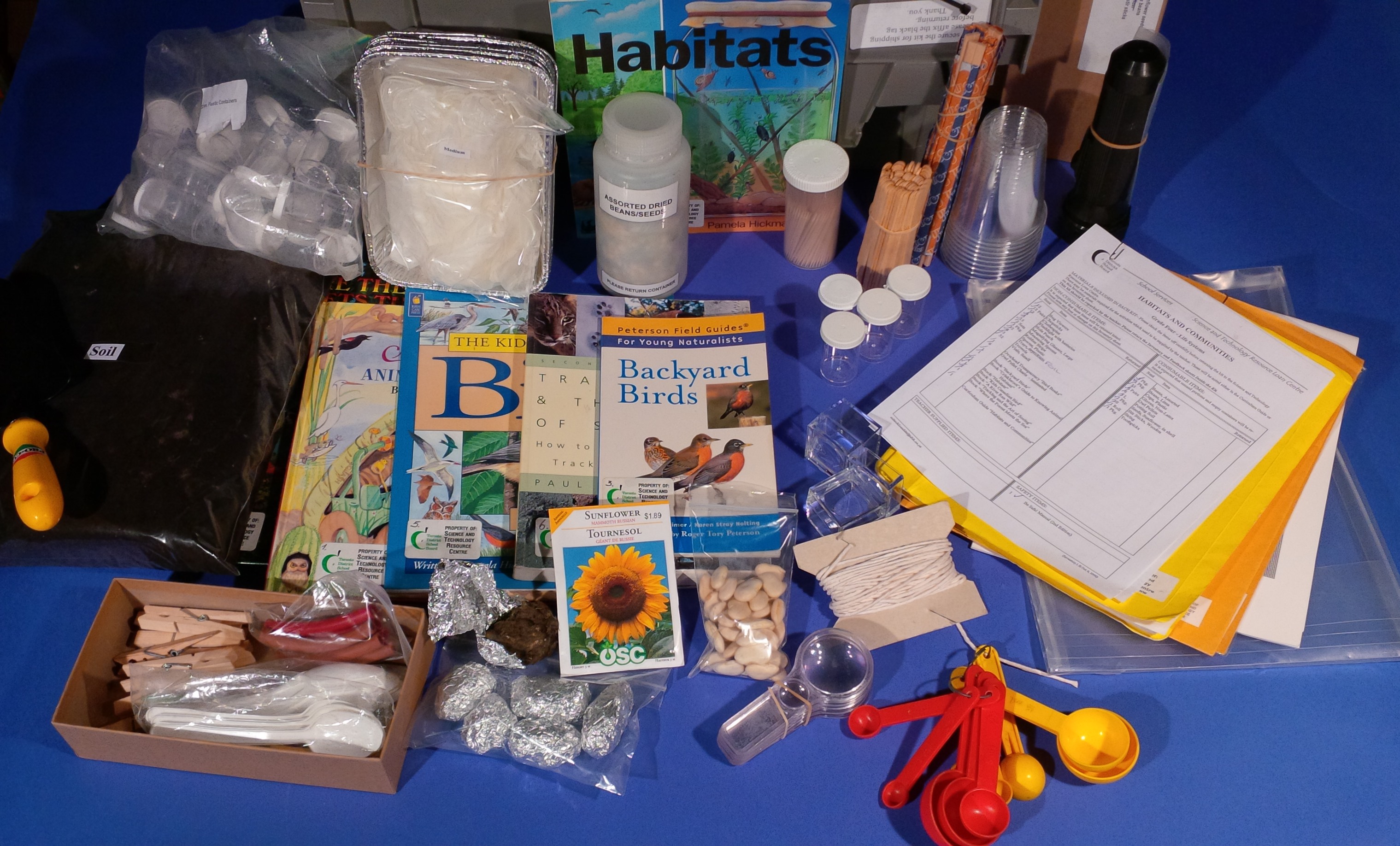Habitats and Communities